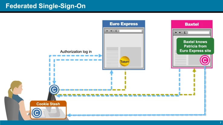 IBM_Slide7-2-scaled.jpeg