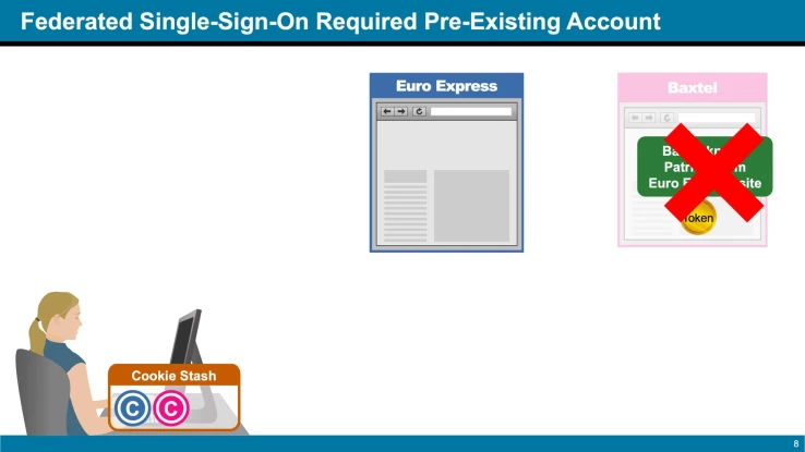 IBM_Slide8-2-scaled.jpeg