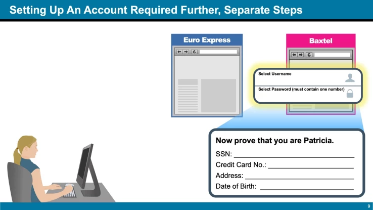 IBM_Slide9-2-scaled.jpeg