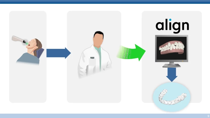 Align_web_09-1