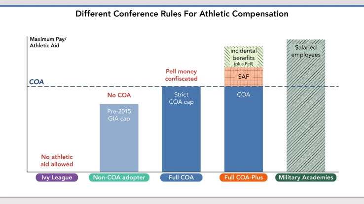 NCAA_website2-scaled.jpeg