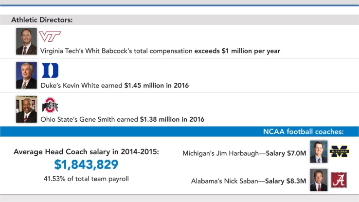 NCAA_website5-scaled.jpeg
