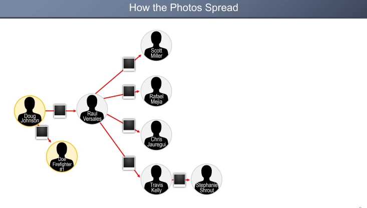 Bryant-v.-LA-County-slide-1-e1687547376442