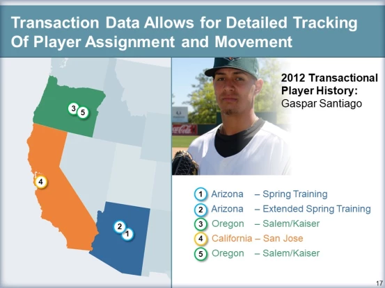 MLB Slide17.JPG