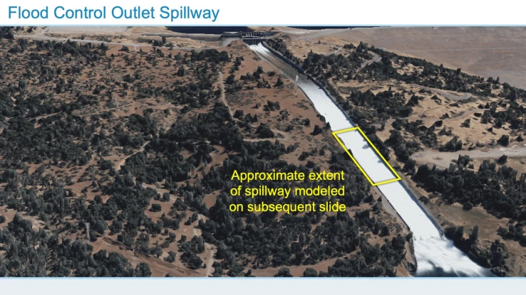 7_ORV_UpliftSafeguards_thumbnail