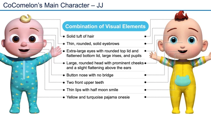 IP_1_CoComelon's Main Character - JJ