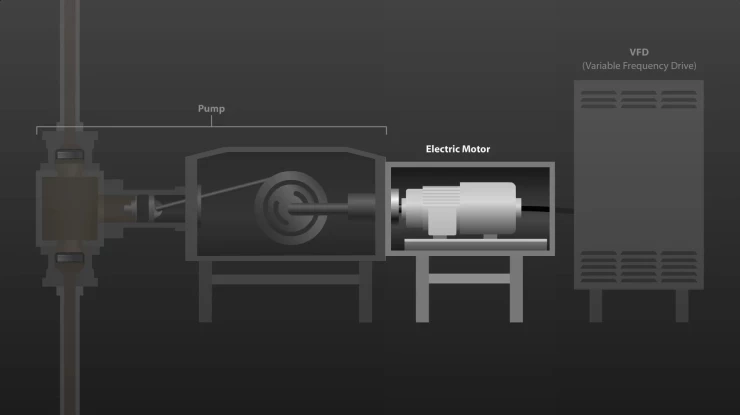 6_chapter_4__powering_of_equipment_on_a_fracturing_site (1080p)_2_thumbnail