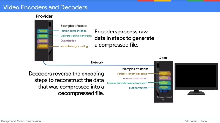 8_501_515_Full_Tutorial_191122_2204_2_thumbnail