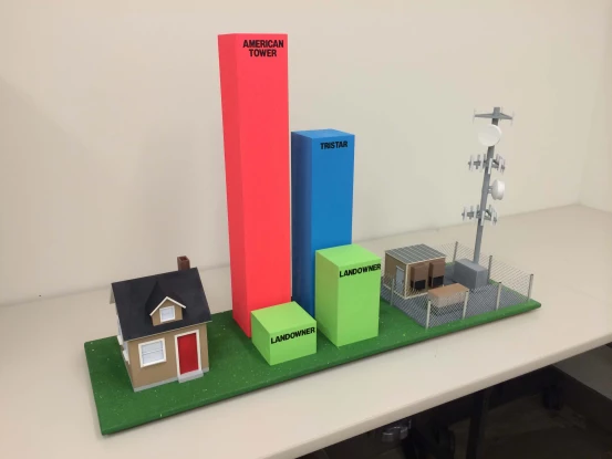 Towers