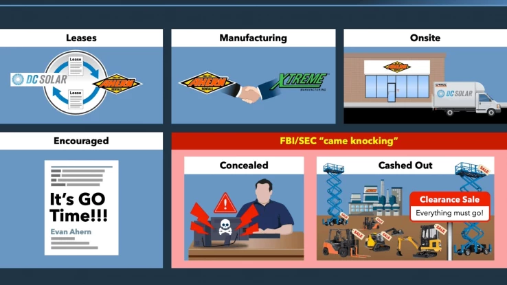 DCS_Samples_11_5 Panels_thumbnail