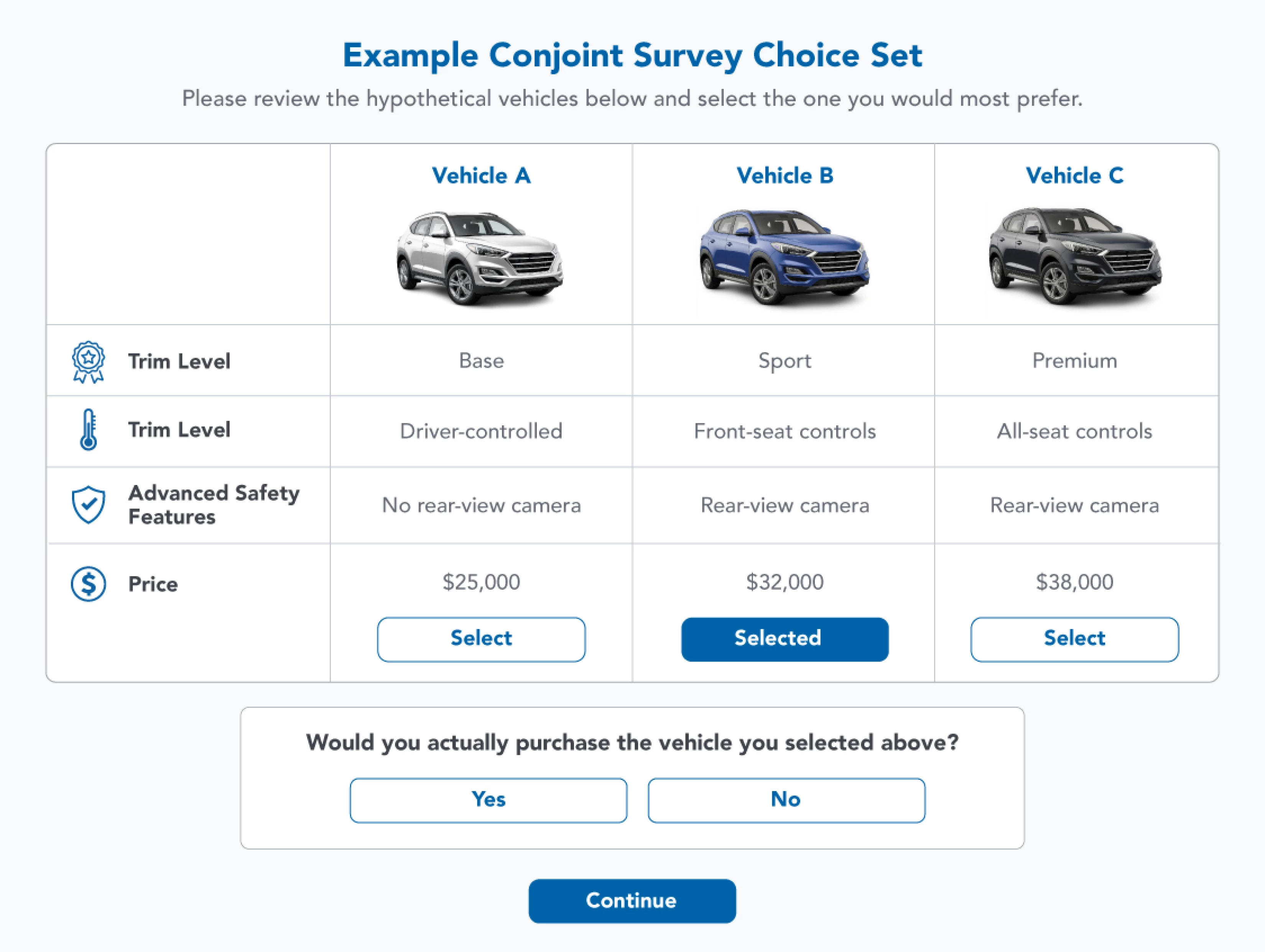 Car-Chart_2607