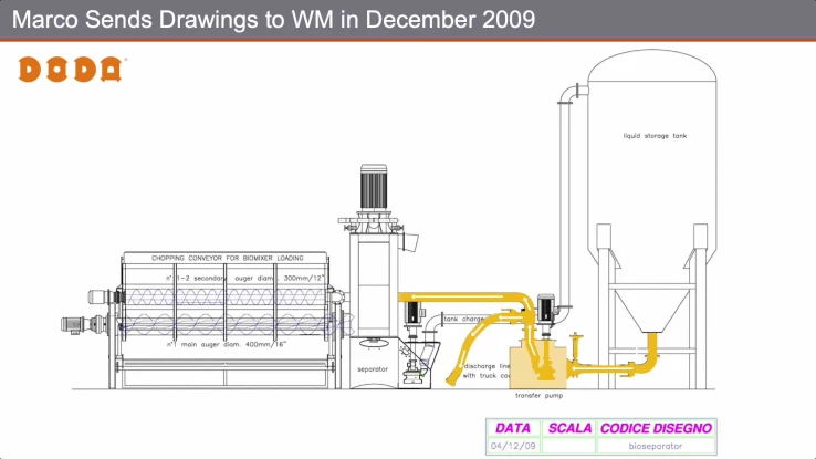 3_DODA-WM - Opening FINAL_thumbnail
