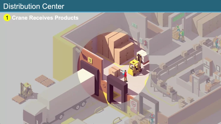 6_Distribution Center_thumbnail