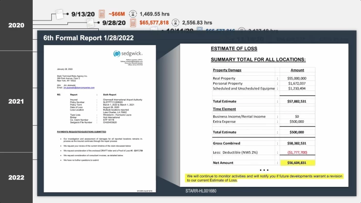 2_CIAA Chron_thumbnail
