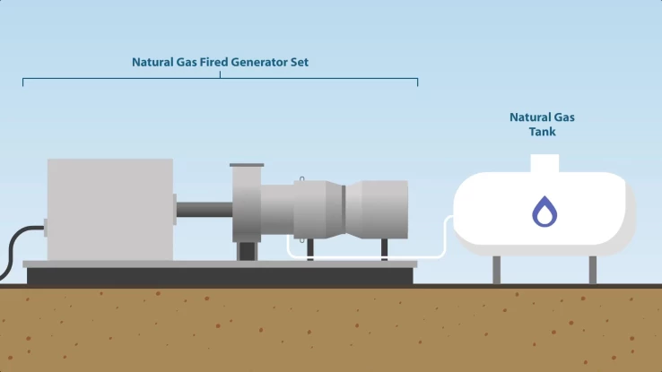 5_chapter_4__powering_of_equipment_on_a_fracturing_site (1080p)_1_thumbnail